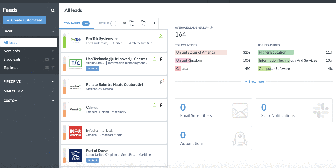 leadfeeder-crm-filters