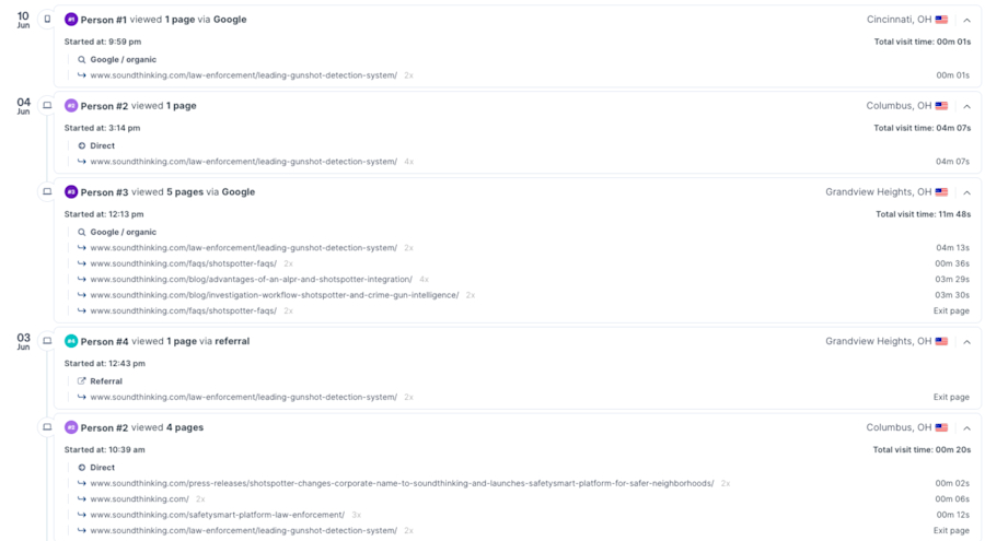identify-companies-engaging-custom-feeds