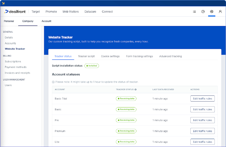 web-visitors-website-tracker