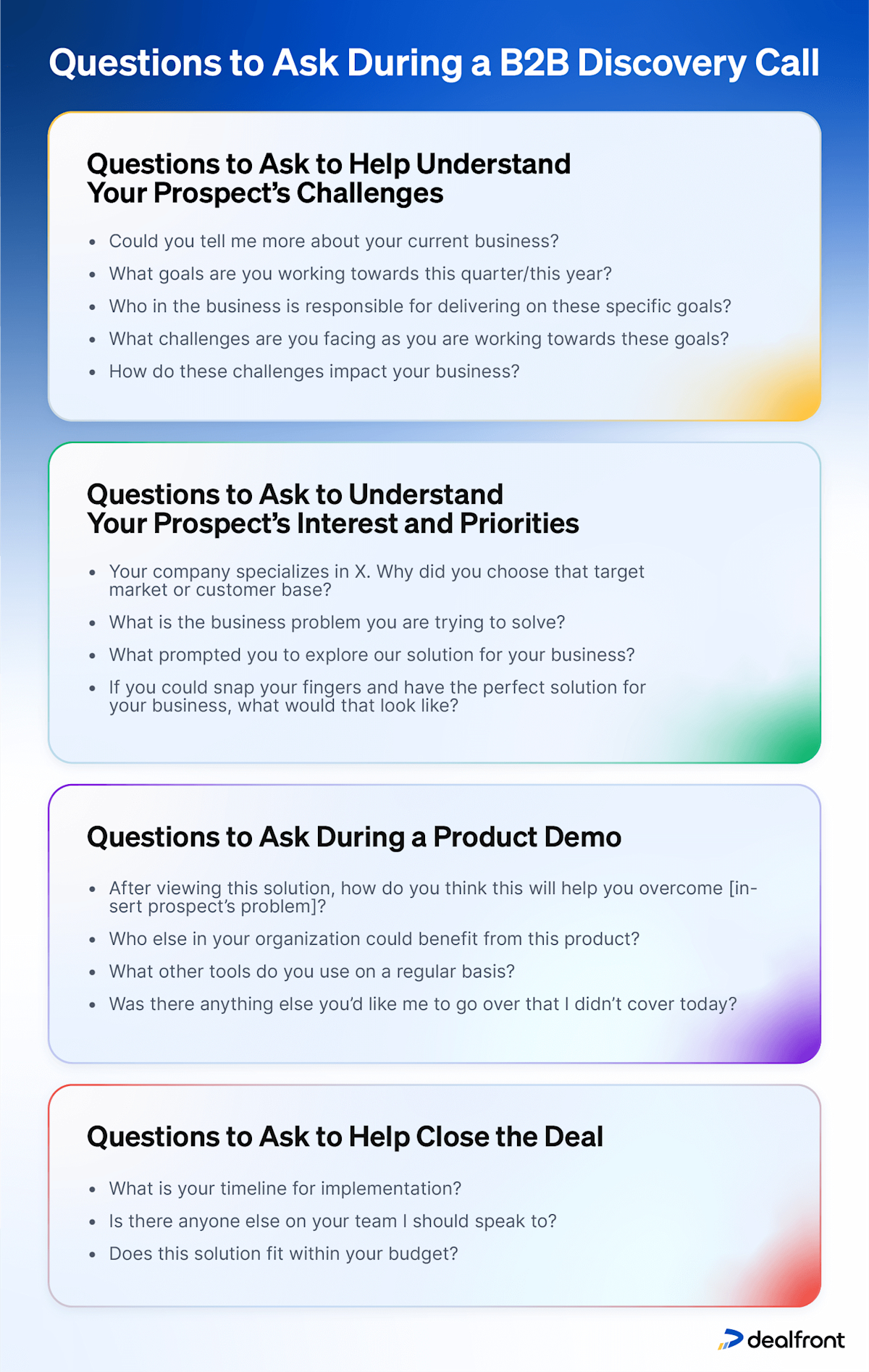 Important Sales Questions That Keep Your Prospects Talking in 2026