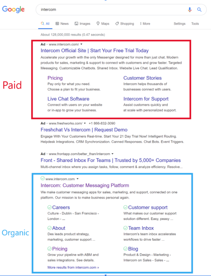 covid19-marketing-ppc