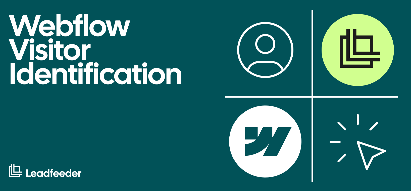 Webflow Visitor Identification