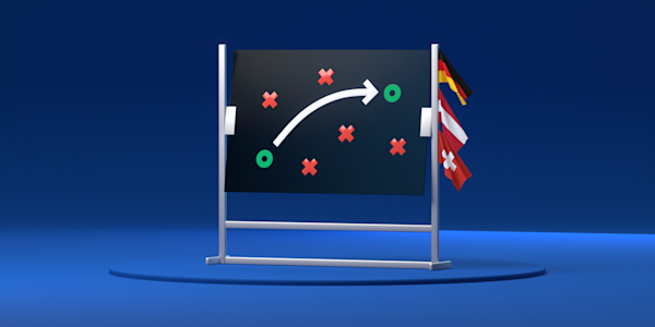 B2B Sales Strategy DACH