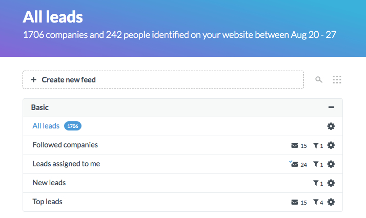 How-Leadfeeder-Uses-Leadfeeder-1