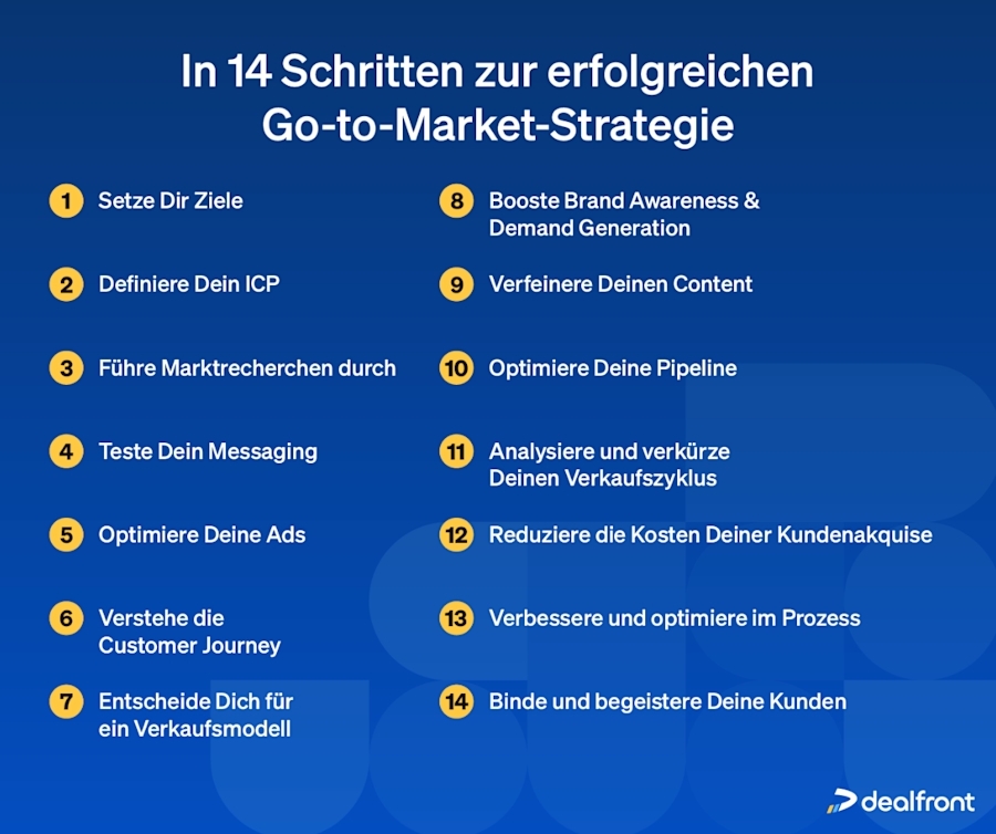 Screenshot 2025-06-14 at 9.28.56 PM