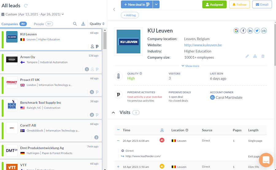 Leadfeeder all leads view
