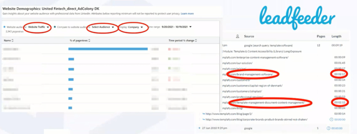 leadfeeder example ABM tactics