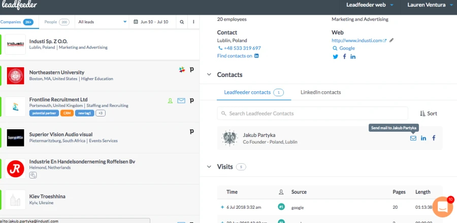 lead-scoring-martech-stack-crm-connection