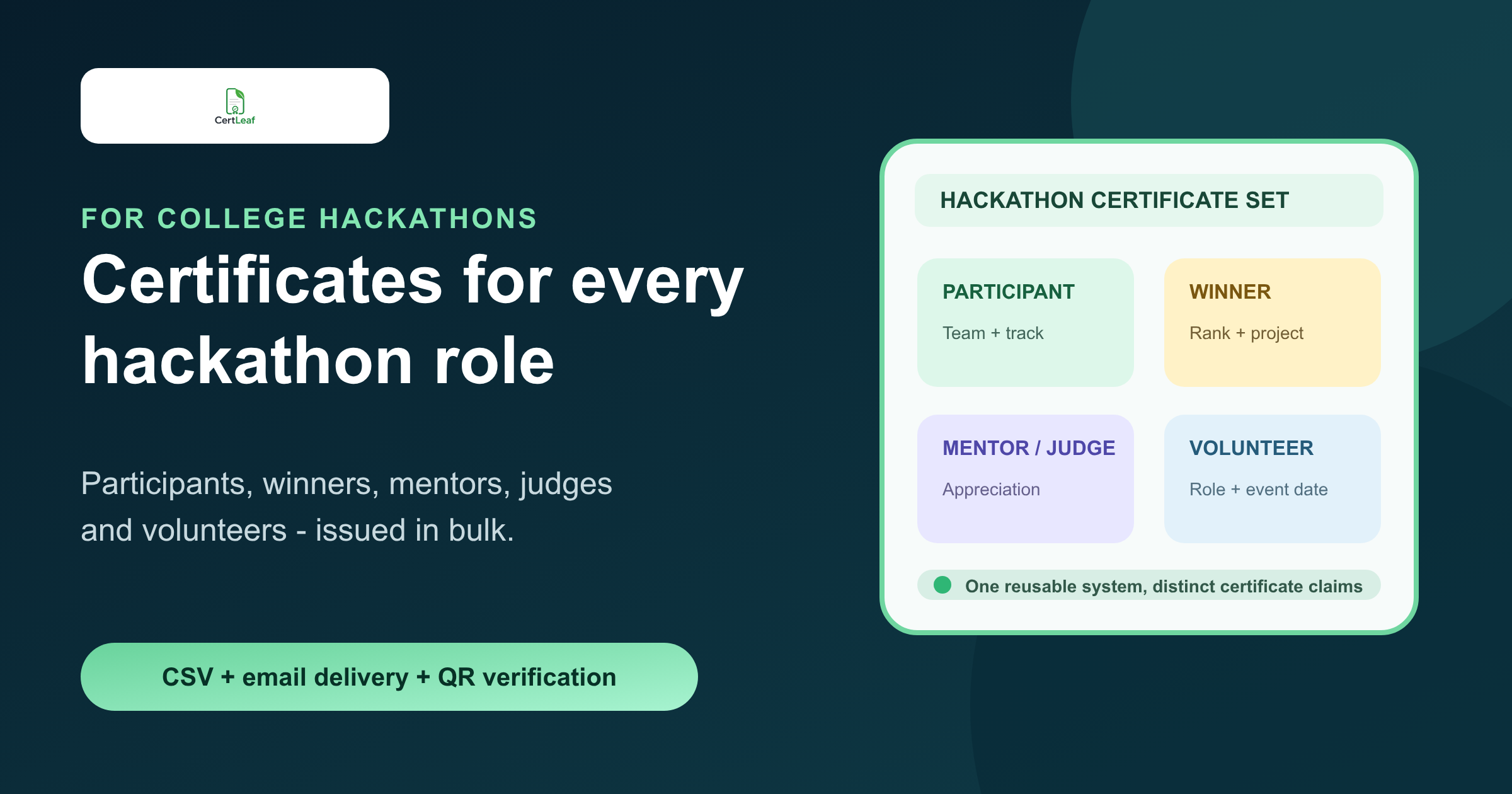 Hackathon certificate generator for colleges cover image