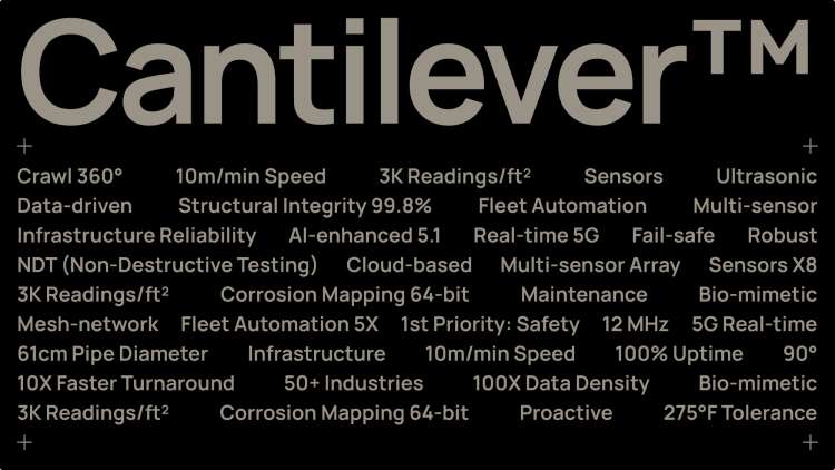 Cantilever features list concept