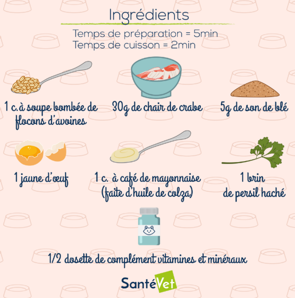 recette-au-crabe-pour-mon-chat-ingredients