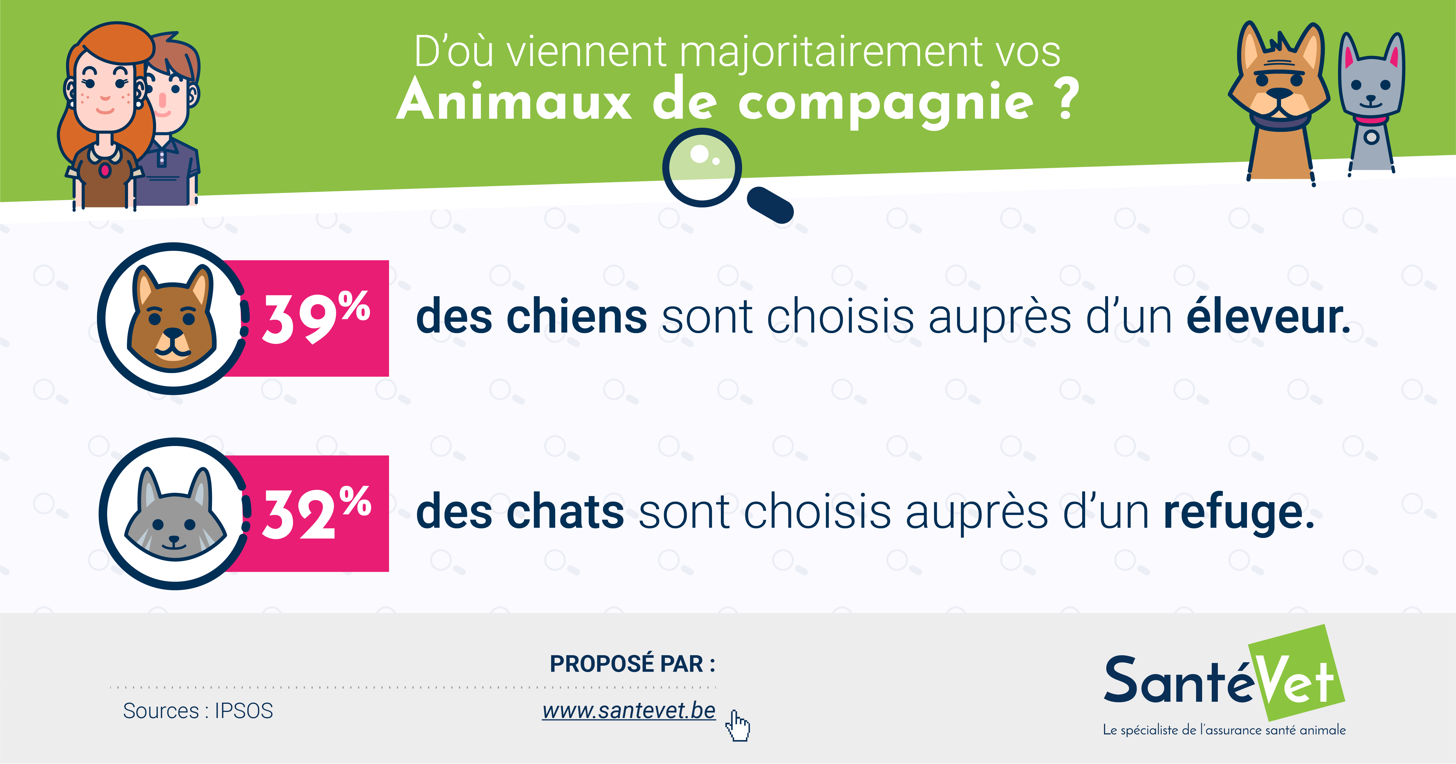 l'acquisition d'un animal en Belgique