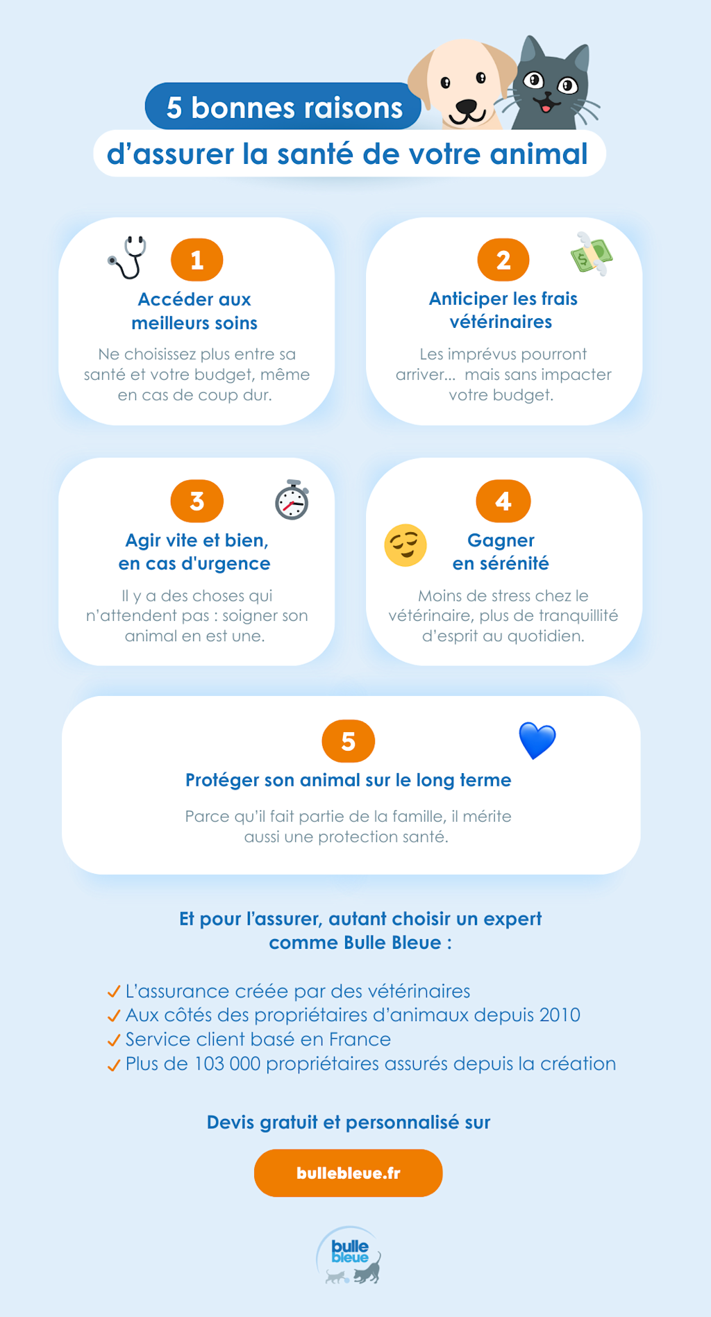 POURQUOI SOUSCRIRE UNE ASA