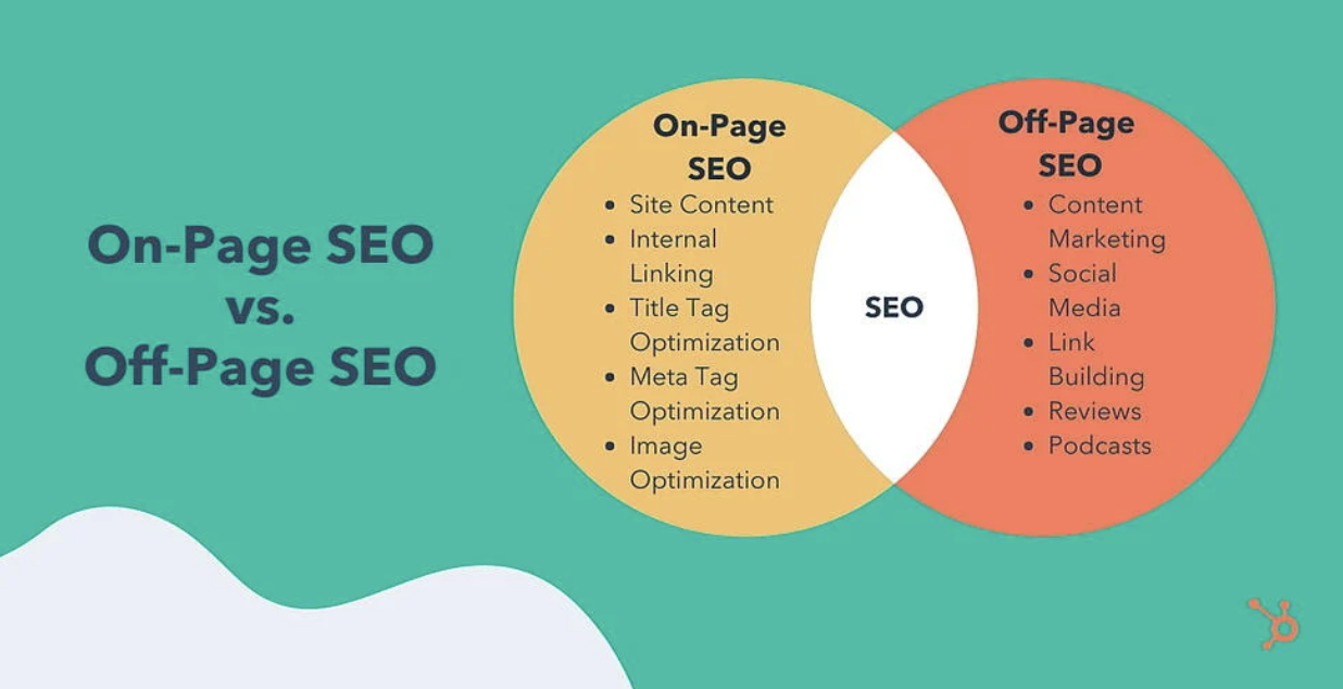 Main Differences Between On-page & Off-page SEO