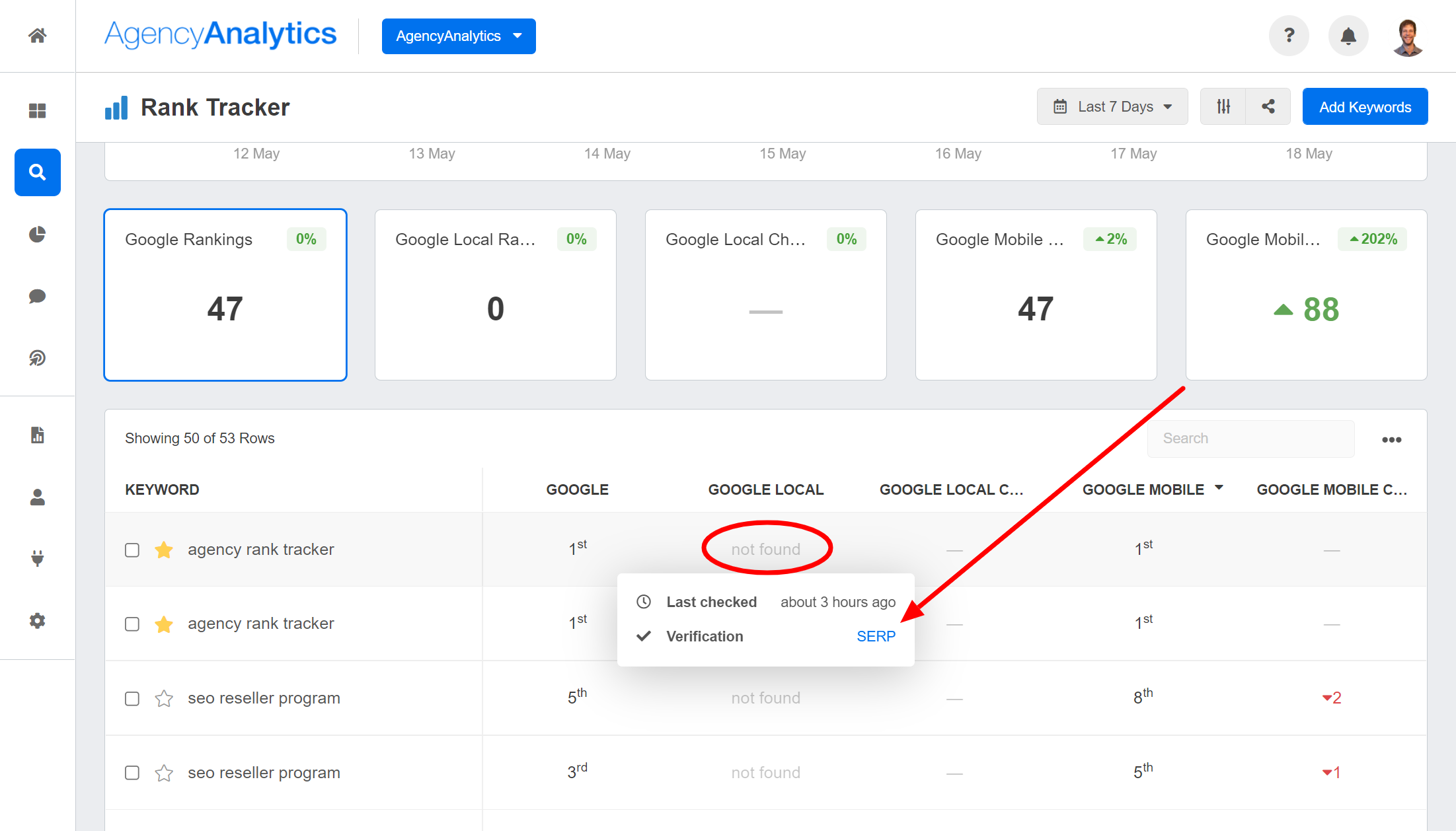 Google local deals rank tracking