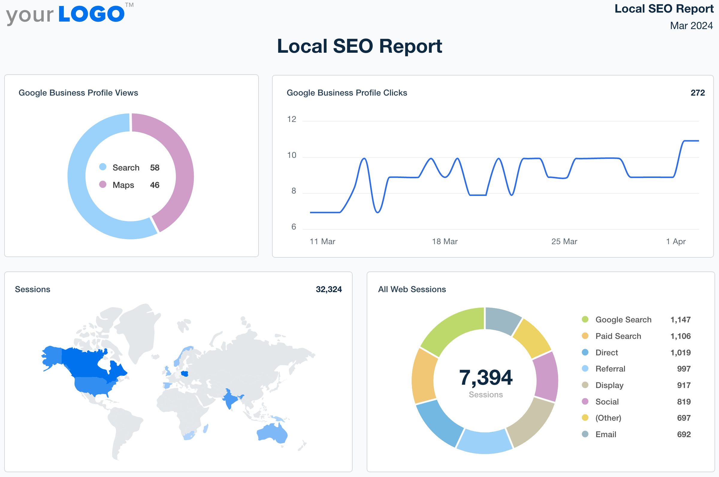 Using Storytelling to Enhance SEO and Local Search Rankings
