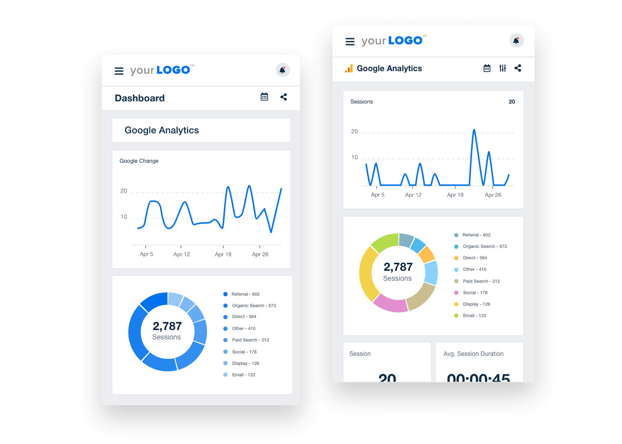 Mobile Client Reporting Dashboards & Reports - AgencyAnalytics
