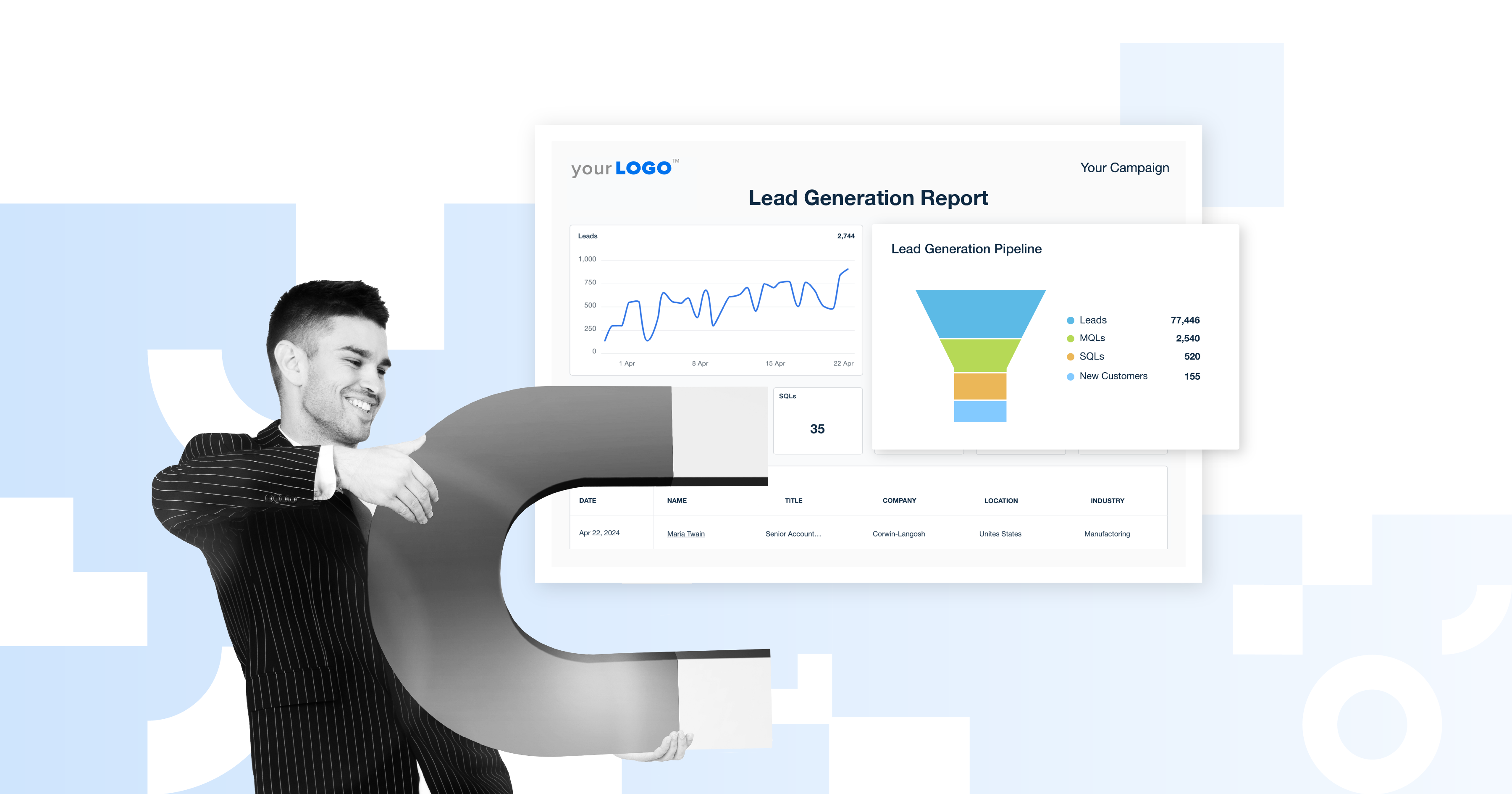 Top 12 B2B Lead Generation Tips for Marketing Agencies - AgencyAnalytics