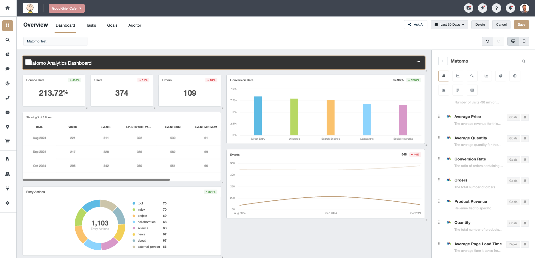Matomo Cloud screenshot 3