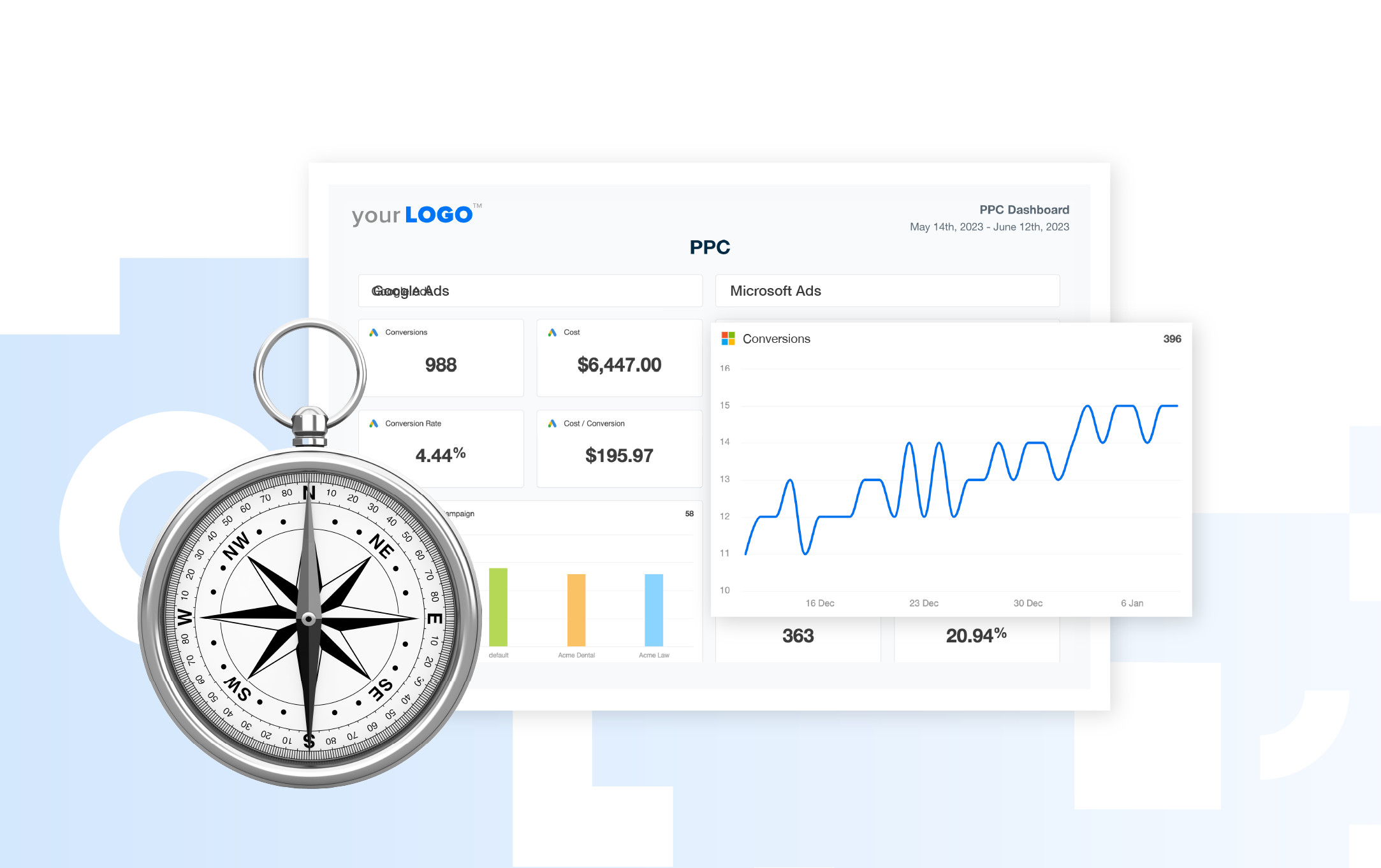 PPC Tracking: How to Track & Monitor Your Paid Media Campaigns ...