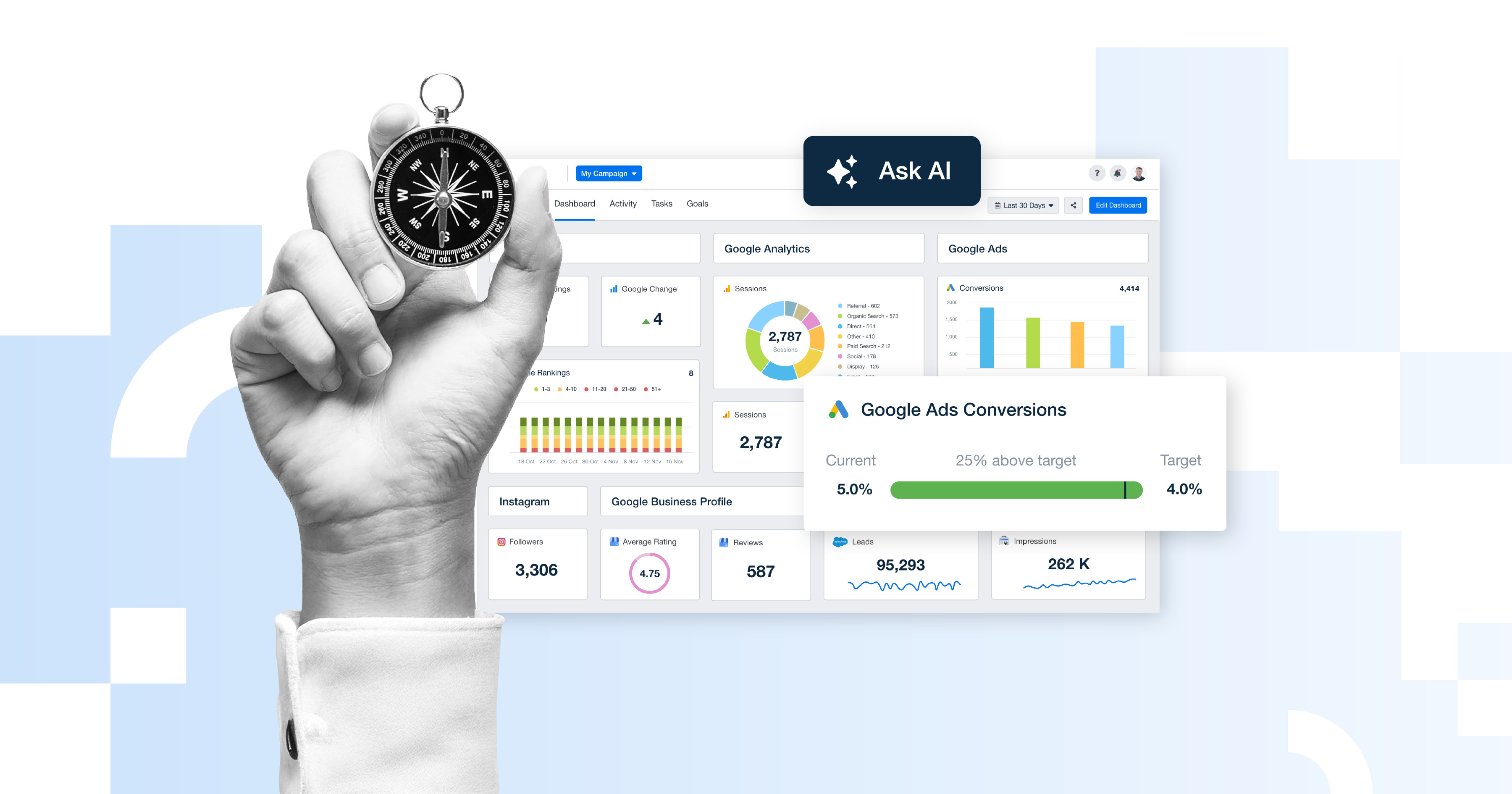What Is Data Tracking? Guide for Agencies to Track Marketing Data ...