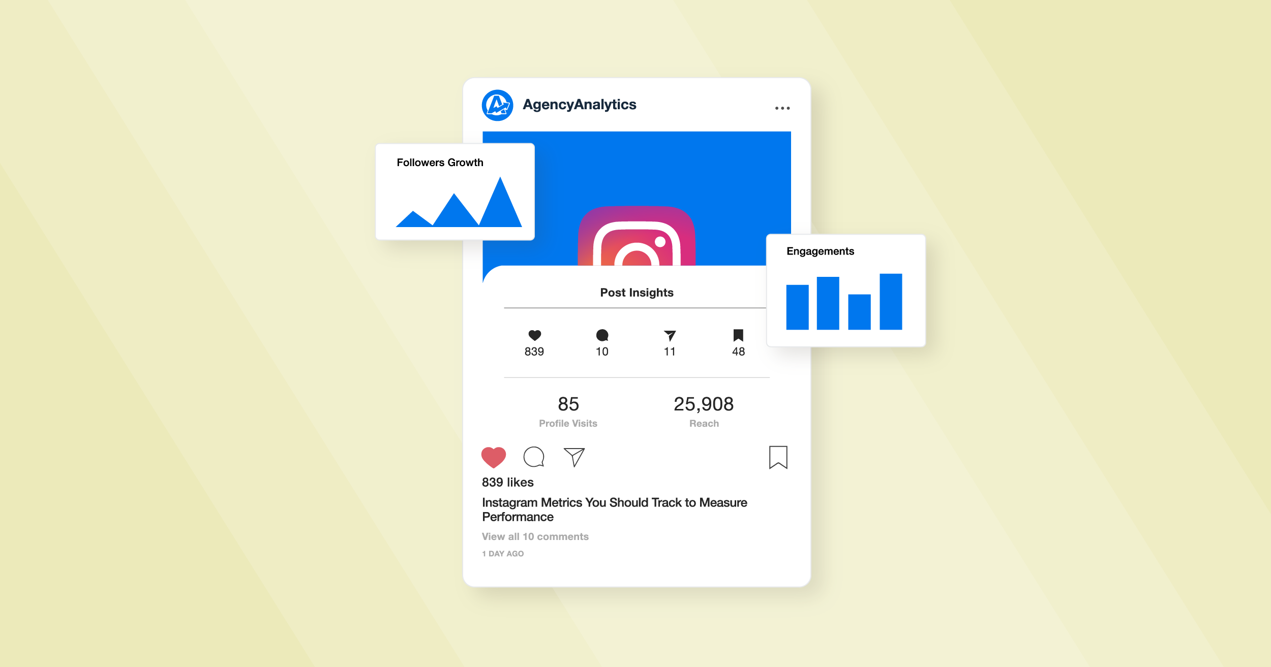 1 Instagram Growth Service  Powerful Instagram Tool [2022]