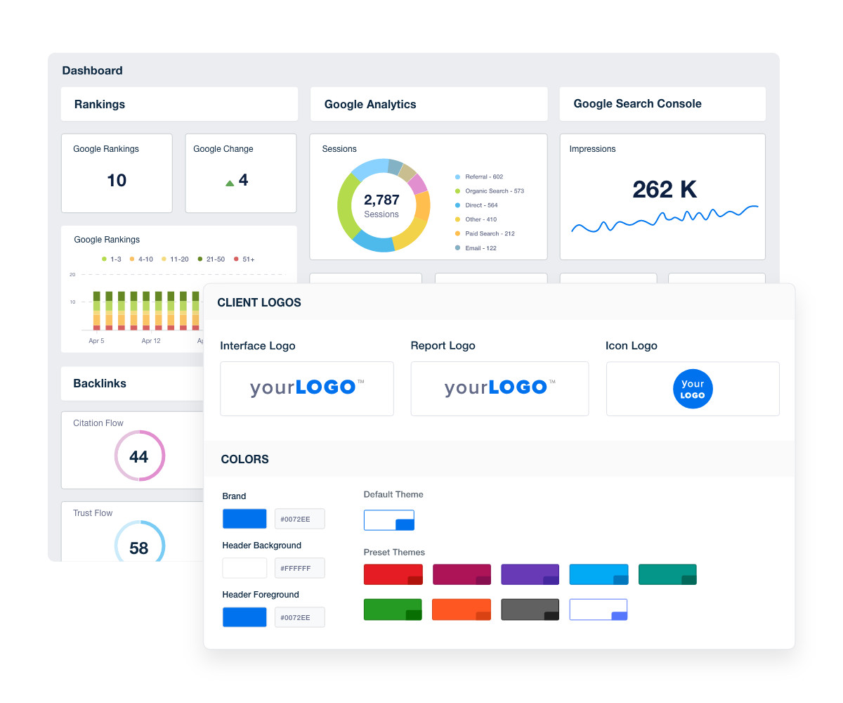 White Label Reports & Dashboards for Marketing Agencies - AgencyAnalytics