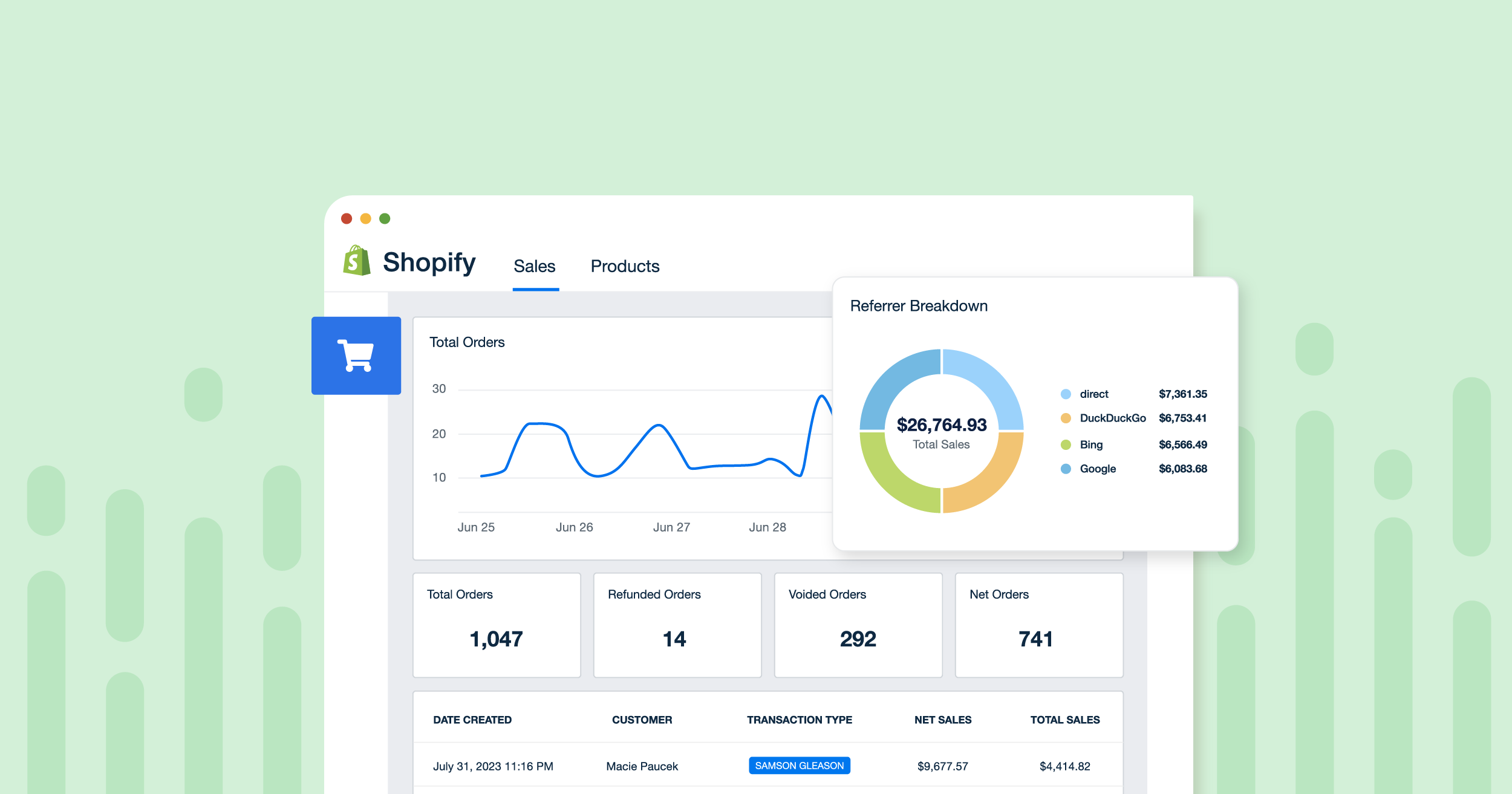 Shopify Analytics: 12 Key Metrics to Track - AgencyAnalytics