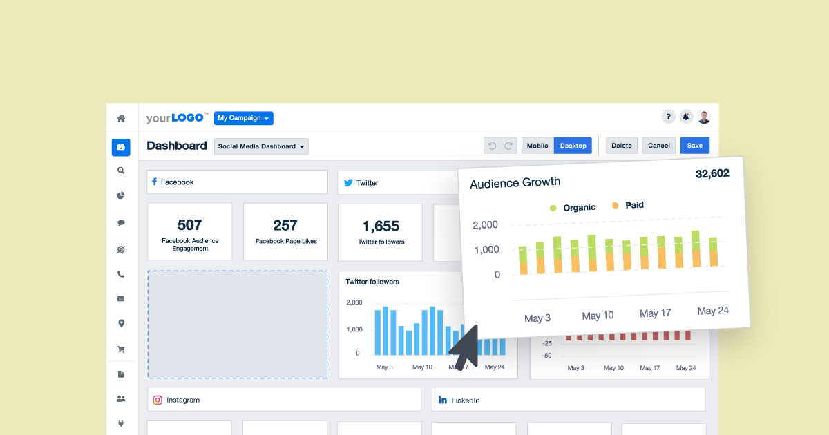 Sales Process Analysis Dashboard With Win Rate Powerpoint Template