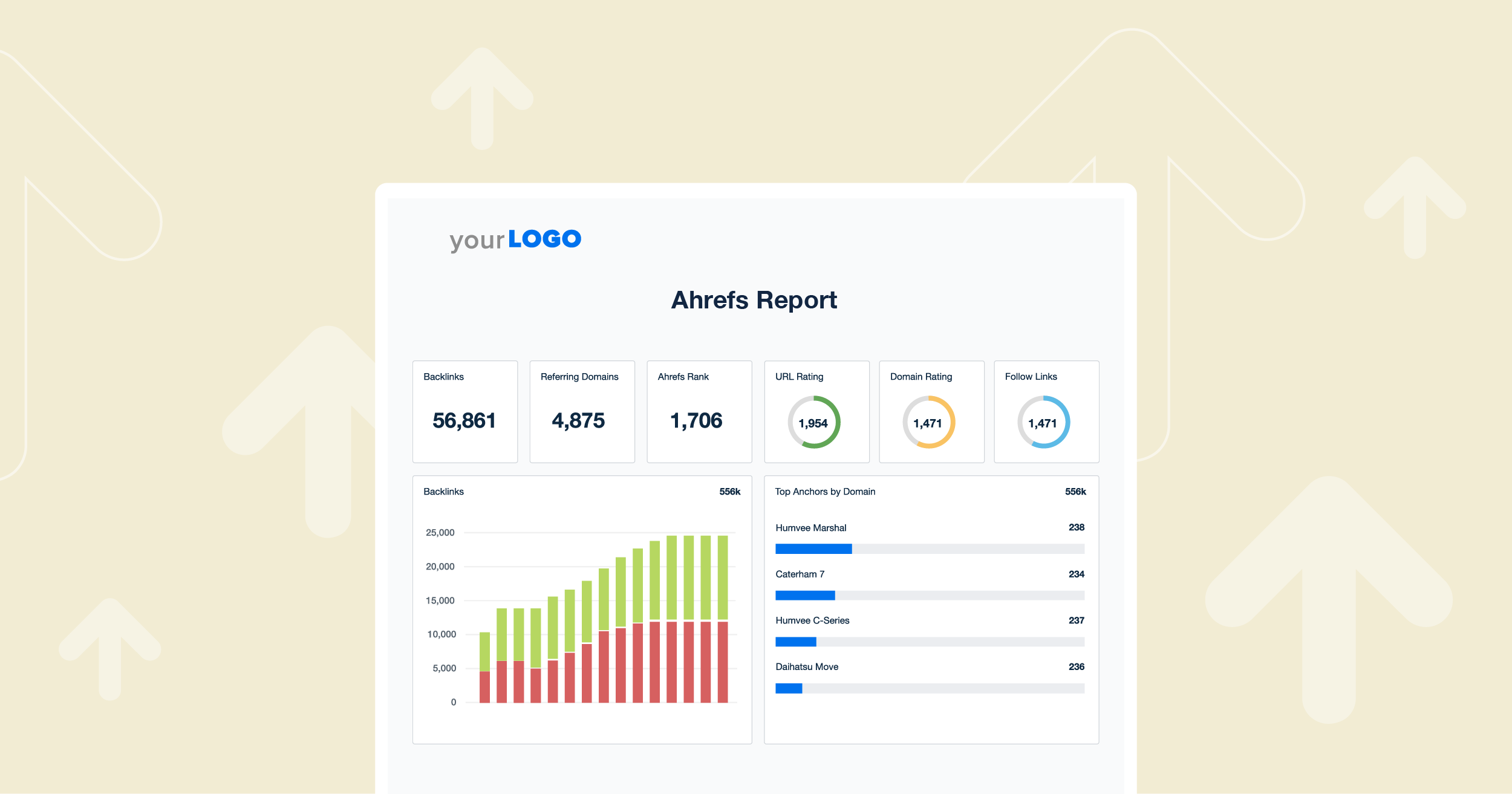How To Create an (Amazing) Ahrefs Report - AgencyAnalytics