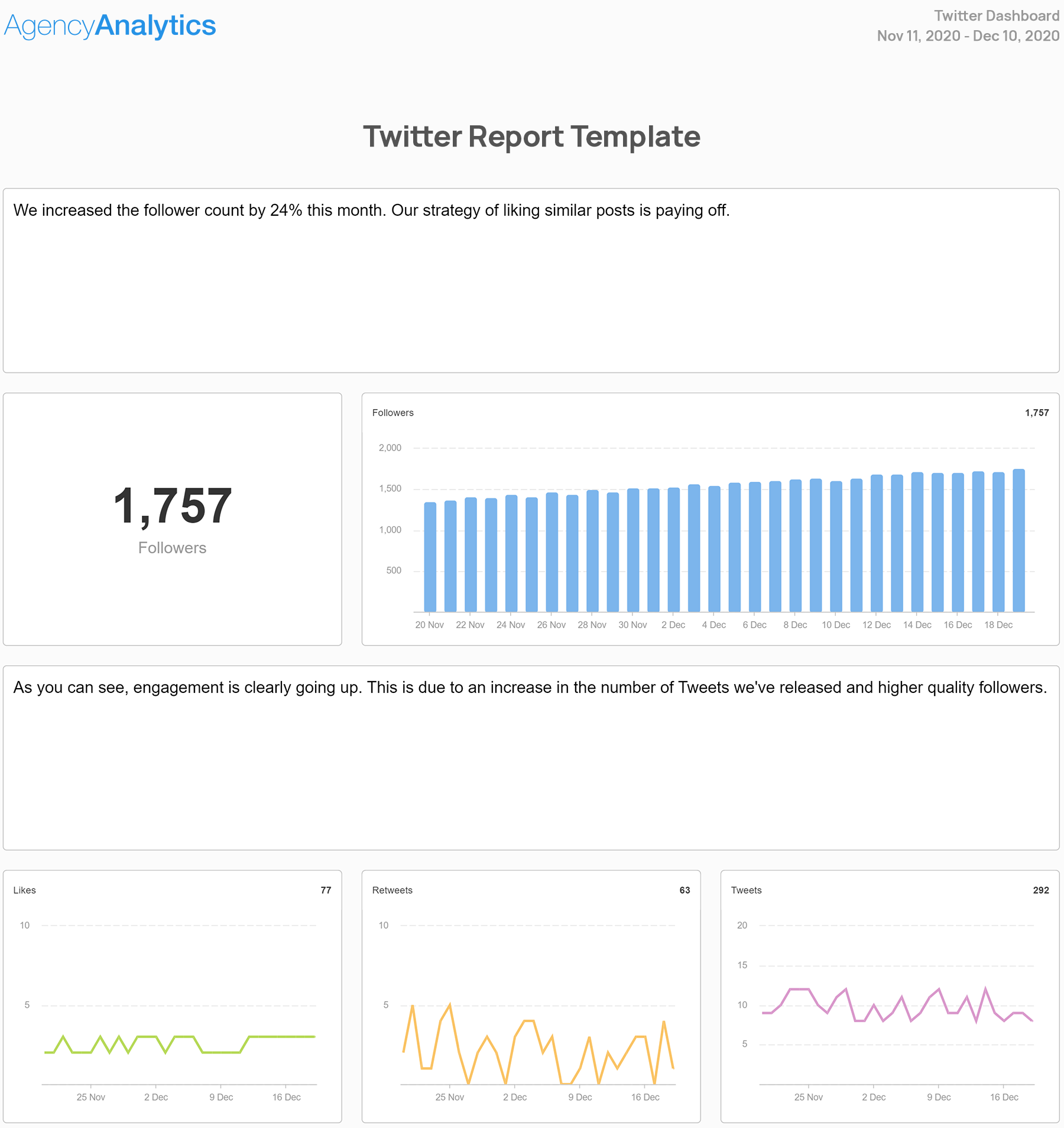 One Piece, FR, - X (Twitter) Stats & Analytics