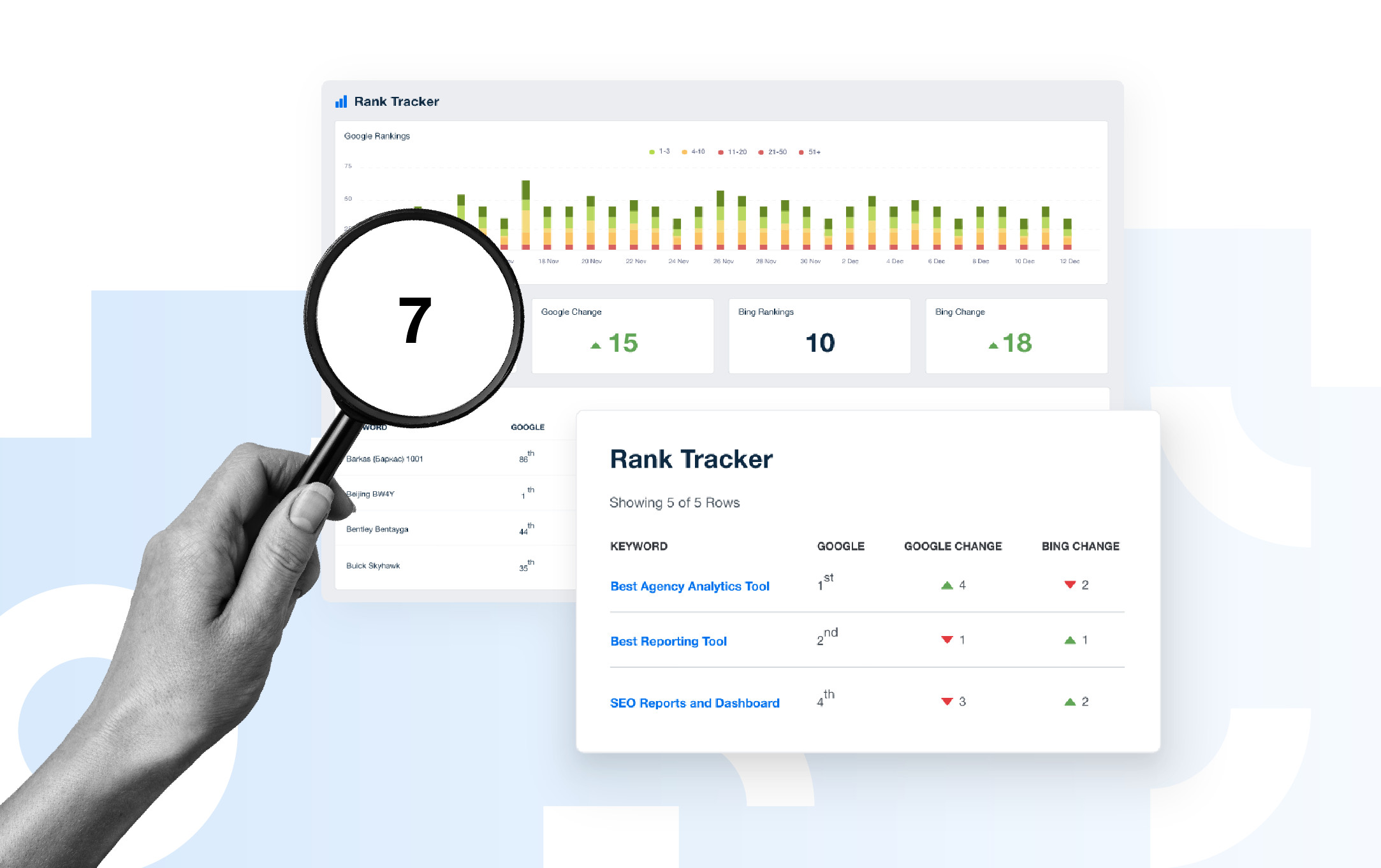 Enterprise Rank Tracking Software for Agencies in 2026 - AgencyAnalytics