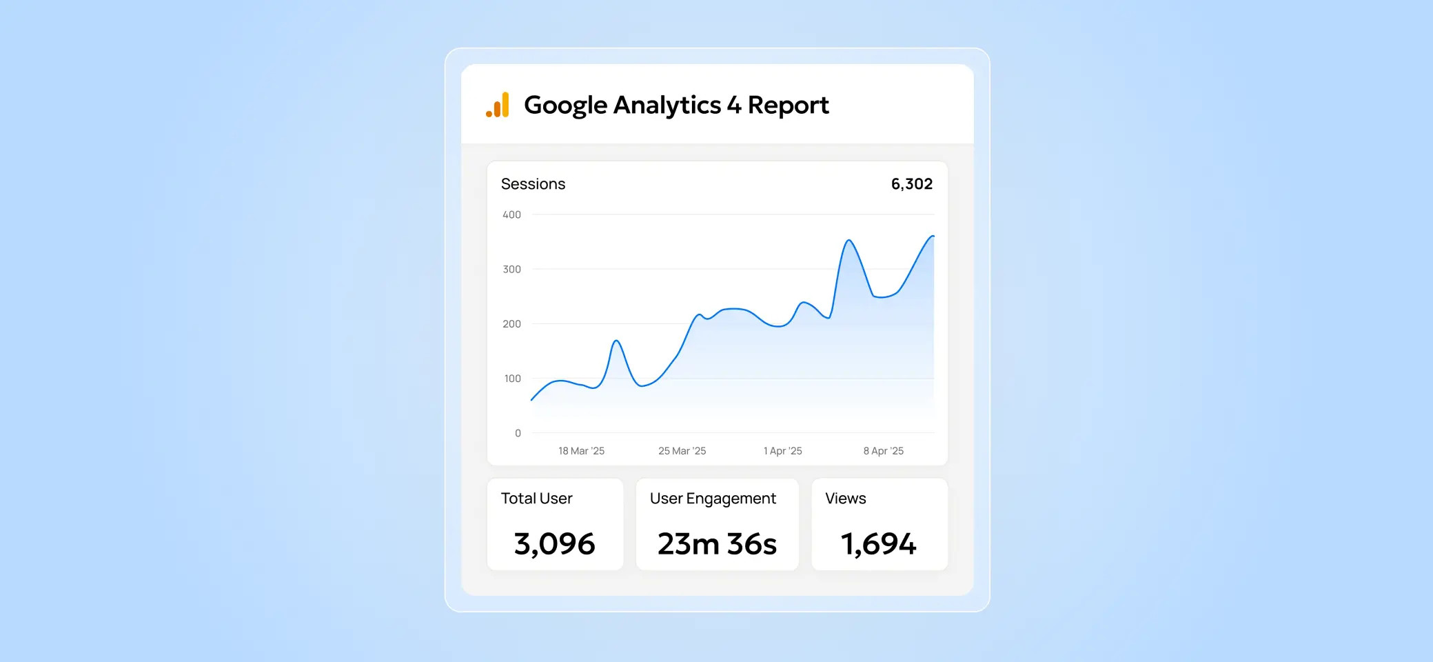 GA4 Custom Reports: How to Create & Customize Reports in GA4 ...