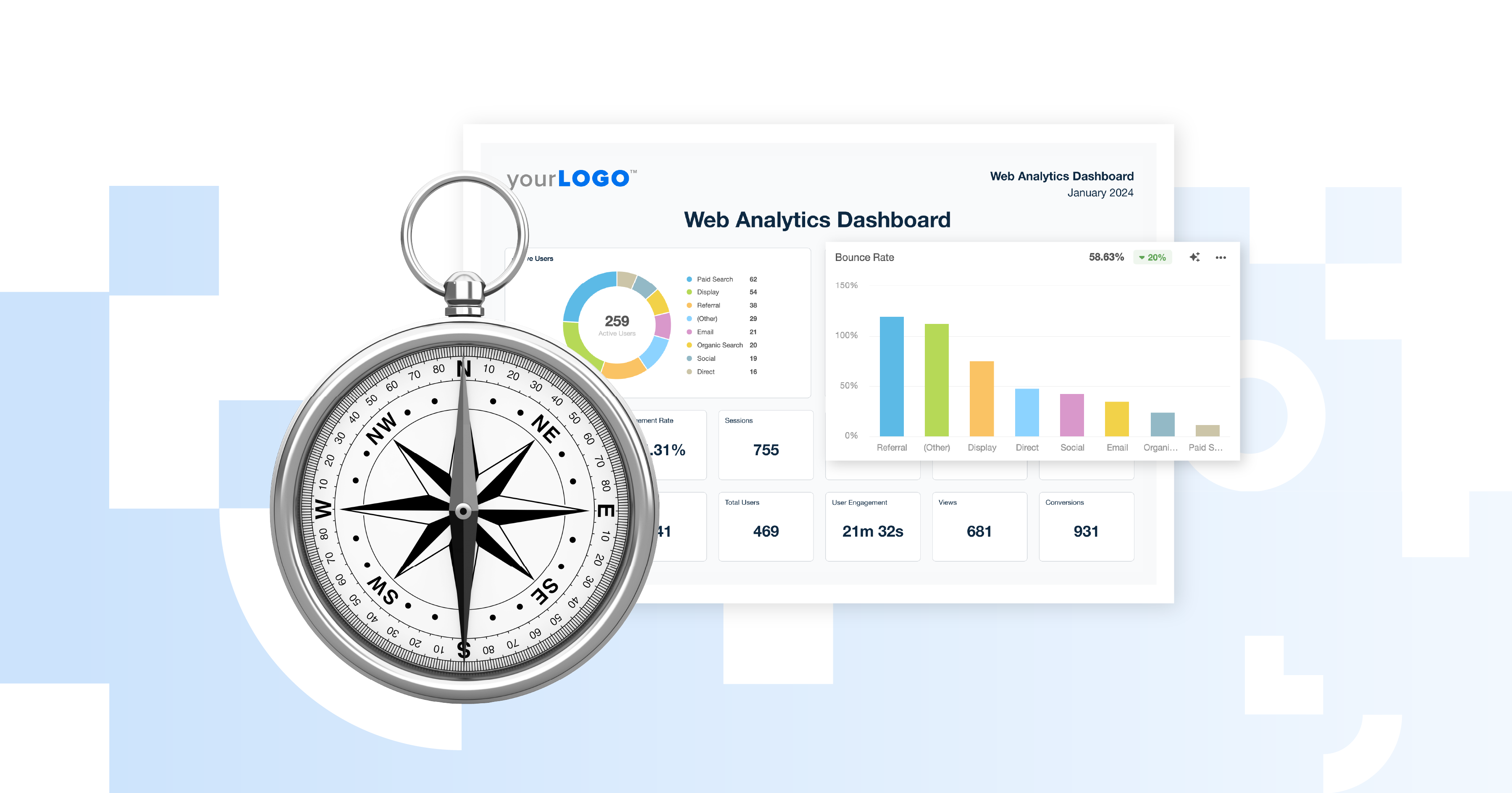 Incorporating SEO and Analytics in Landing Page Budgeting