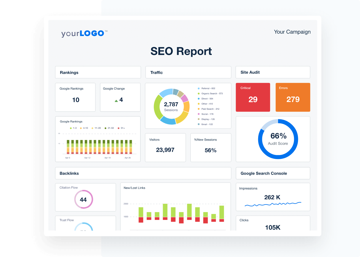 What Are Seo Reporting Tools?