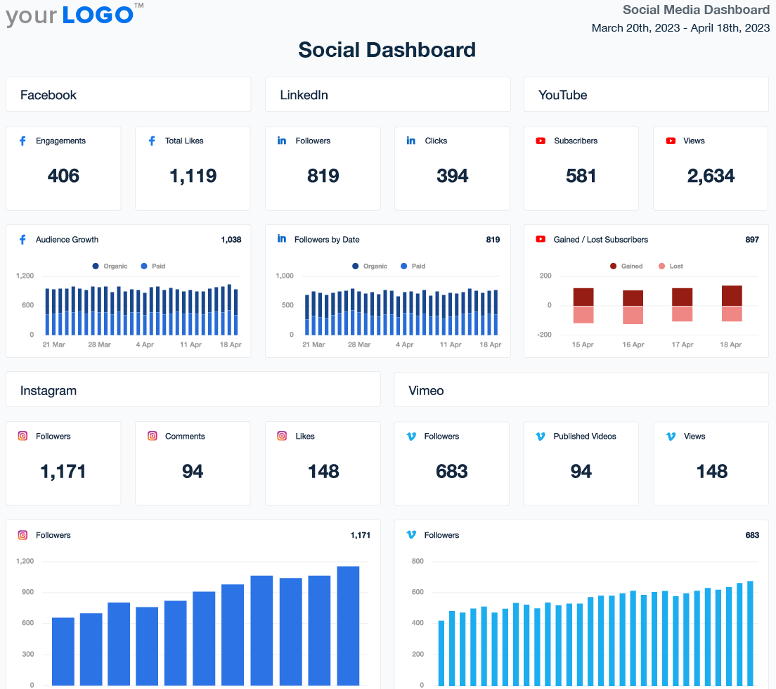 Domina Redes Sociales: Crea un Dashboard Eficaz Domina Redes Sociales: Crea un Dashboard Eficaz