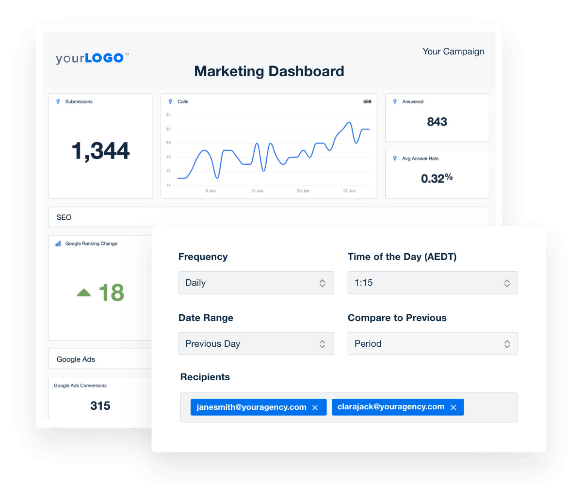 Client Connection Automated Marketing Dashboard Software - Try It Free - AgencyAnalytics