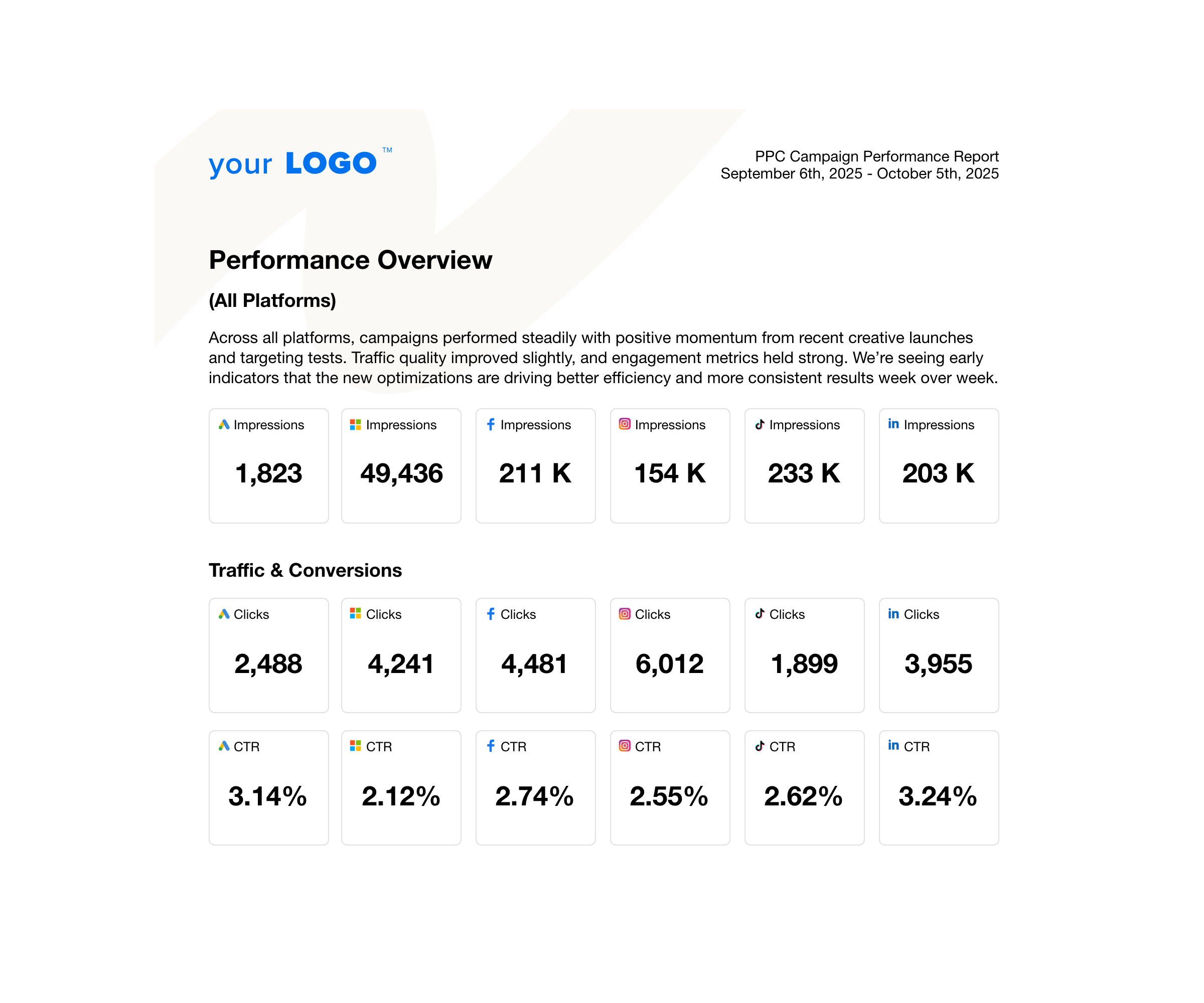 Ppc Excel Template Projecting PPC Performance In Excel PPC Hero