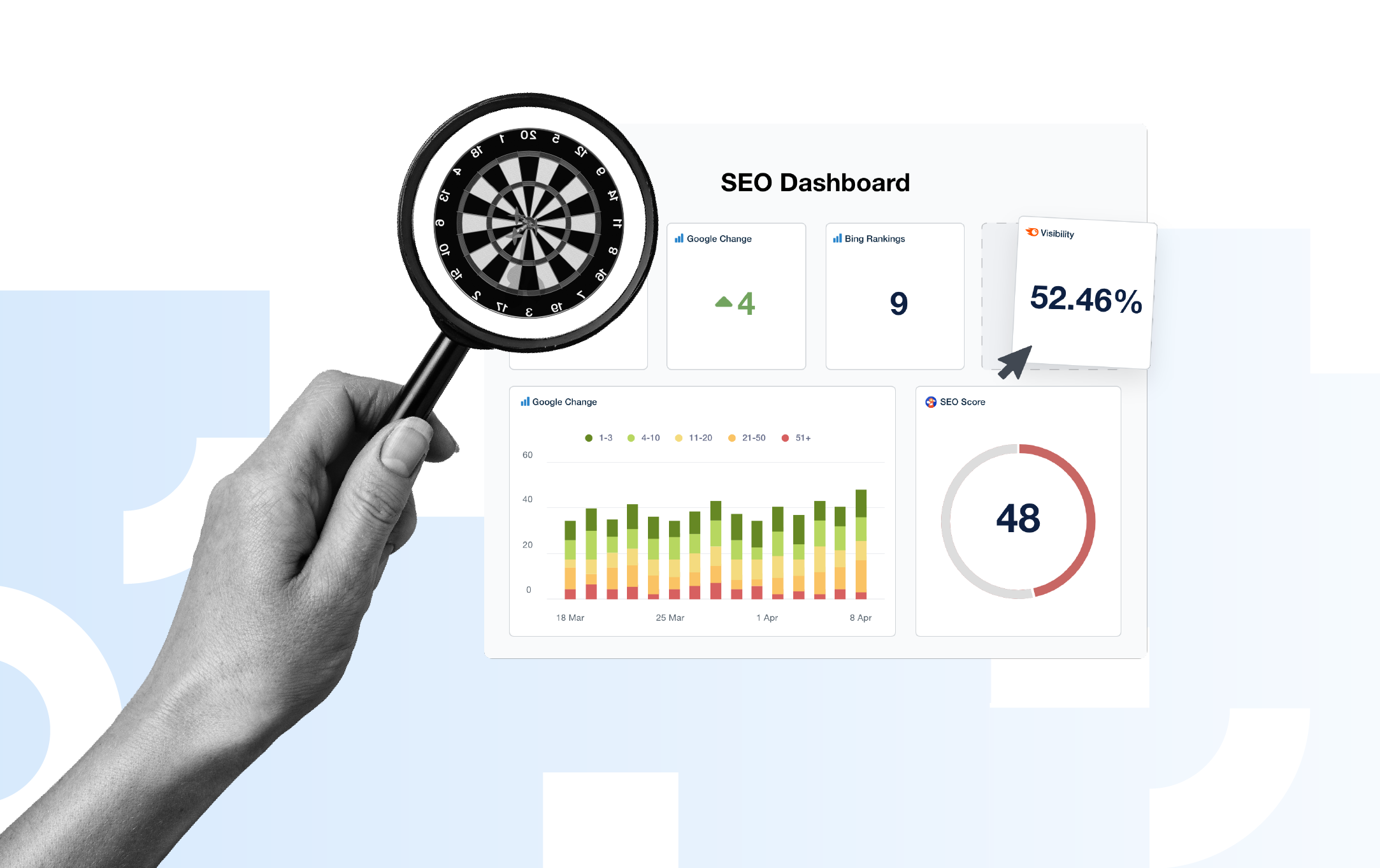 https://images.ctfassets.net/dfcvkz6j859j/646aucYqUFsaDZ1BPuuhs4/d681f71137b7c135f04e6def404a82da/seo-analytics.png