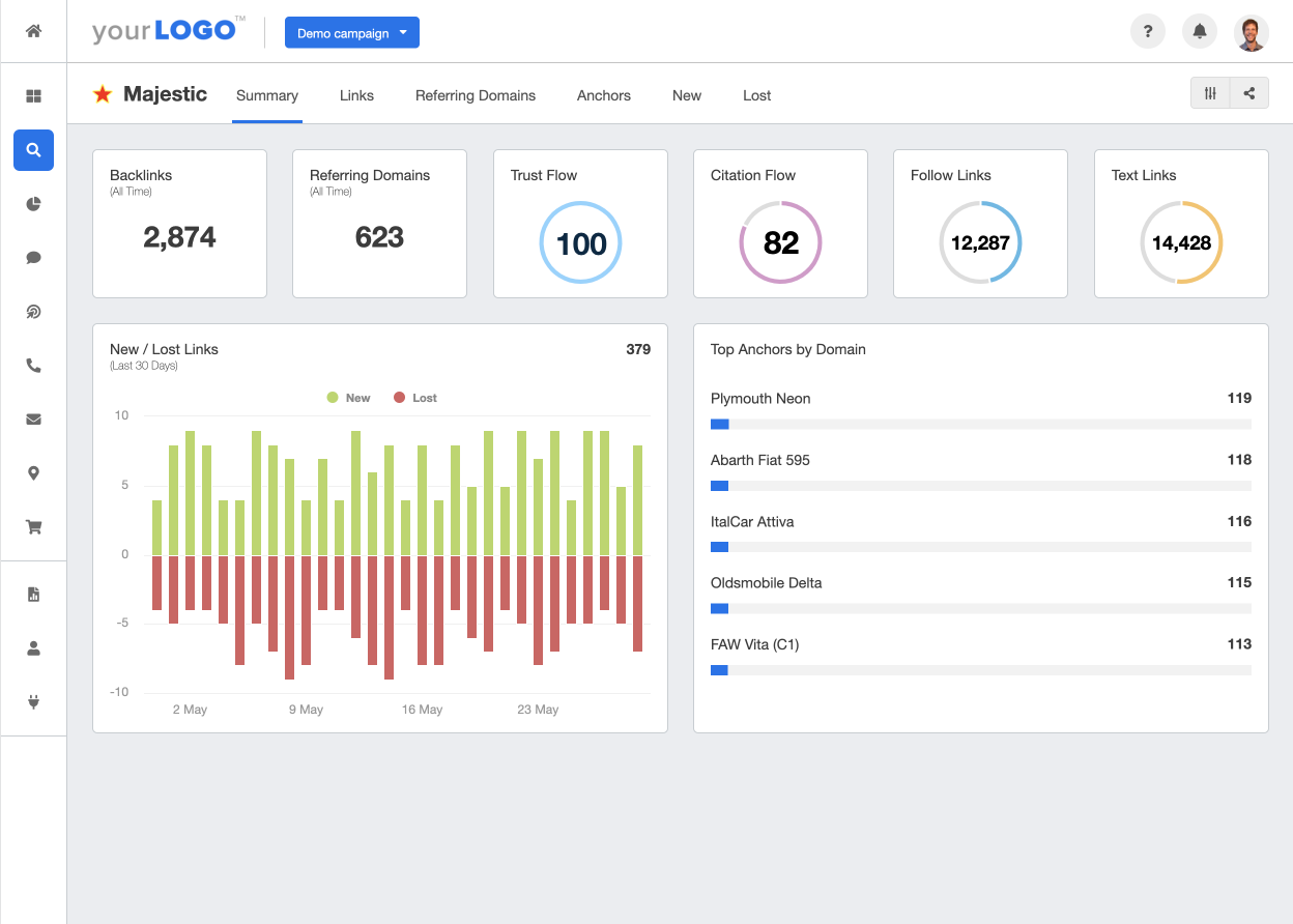 Keyword Stats 2020-10-23 at hot sale 16_39_47