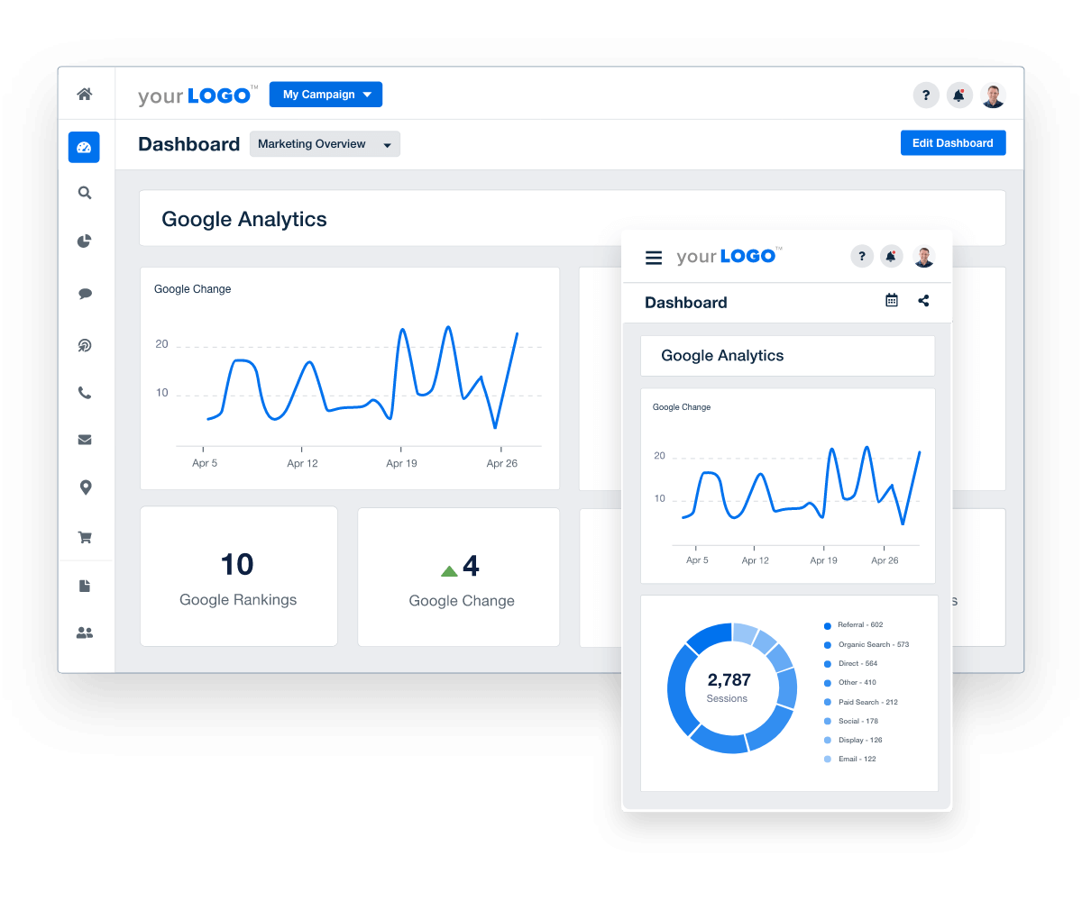 How to build a KPI dashboard in Excel [+ free templates] | Zapier