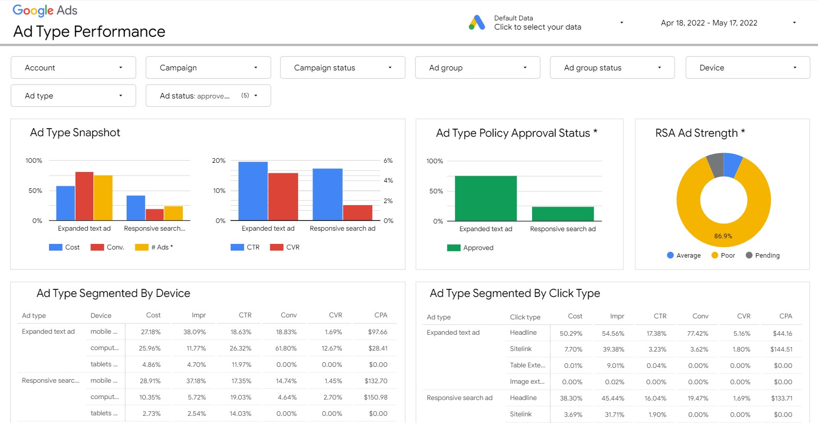 Google Data Studio Limitations - AgencyAnalytics