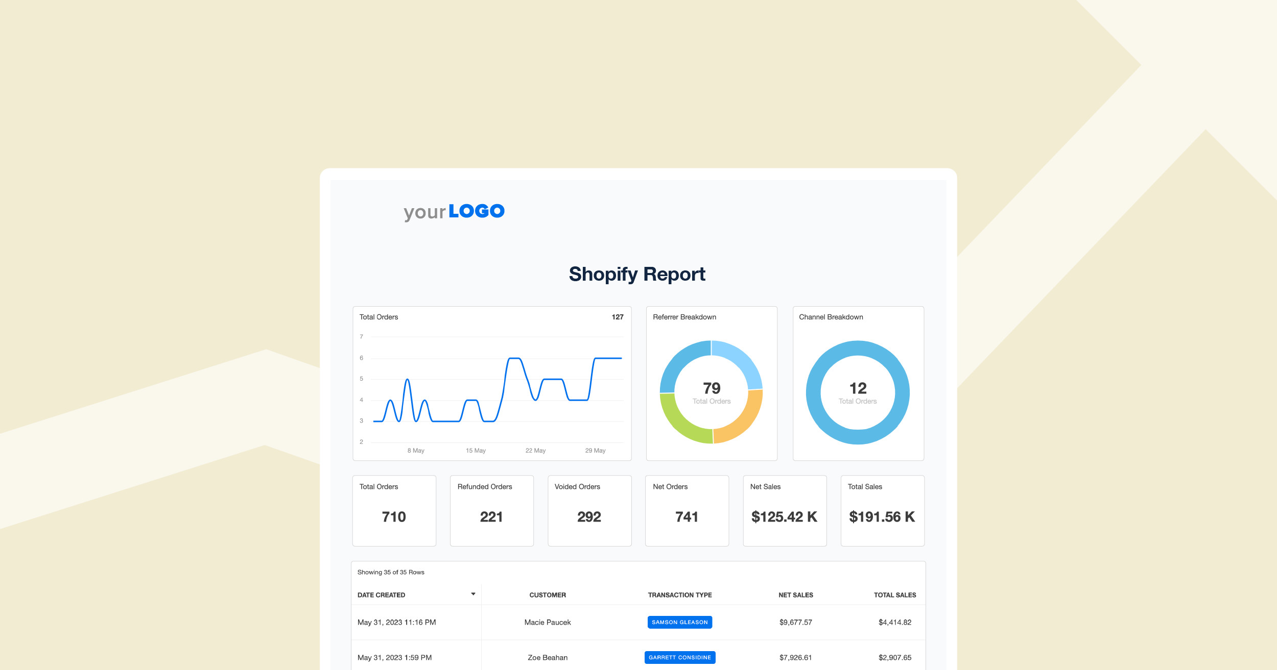 How Create Custom Shopify Reports That Wow Clients - AgencyAnalytics