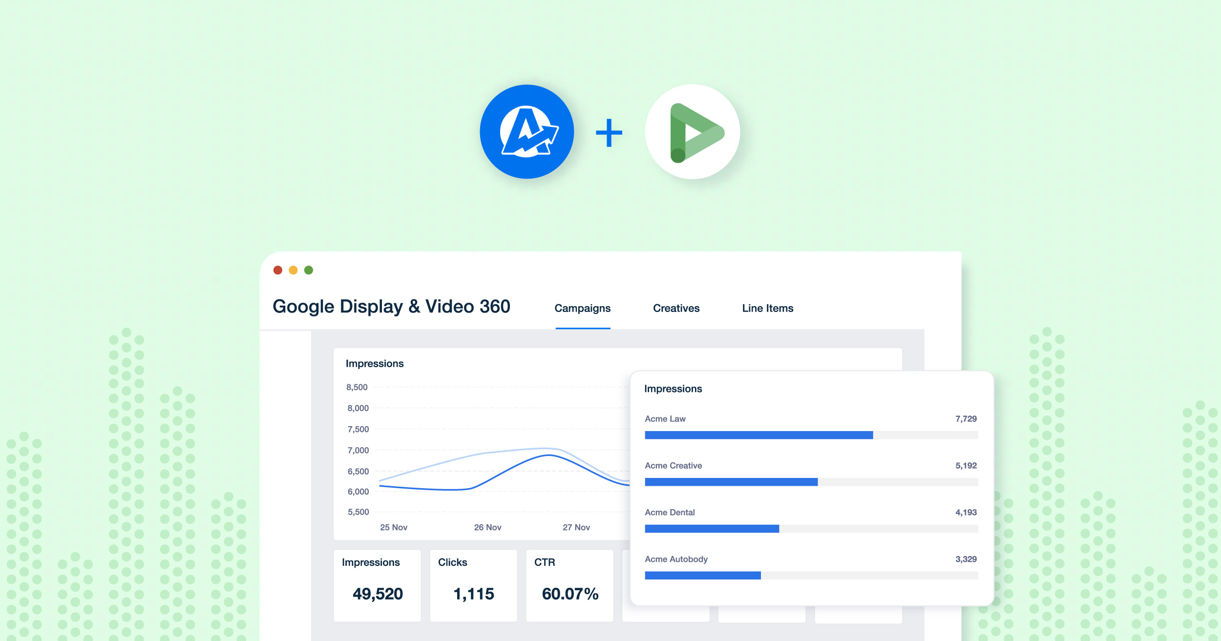The Ins and Outs of Google Display & Video 360 - AgencyAnalytics