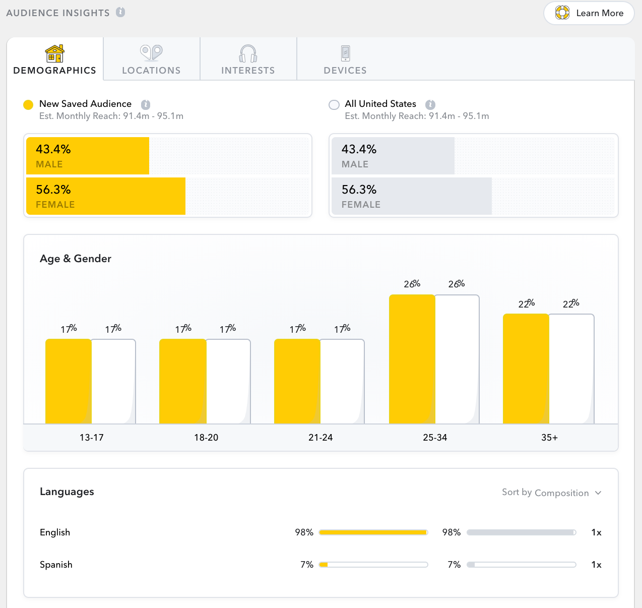 Measuring the Offline Impact of your Snap campaigns - Datahash