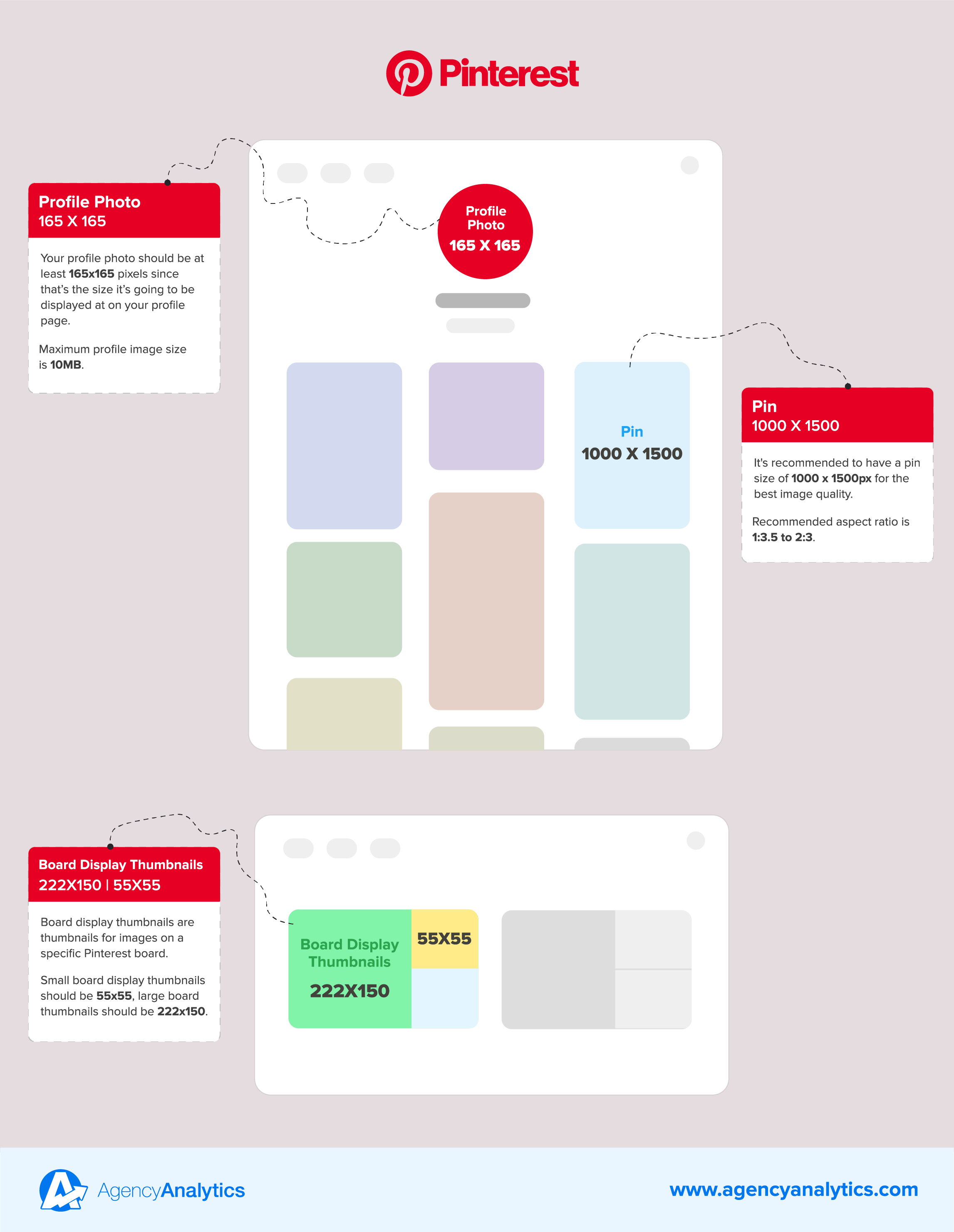 Size Guide: How to Create  Thumbnails + Profile Pictures