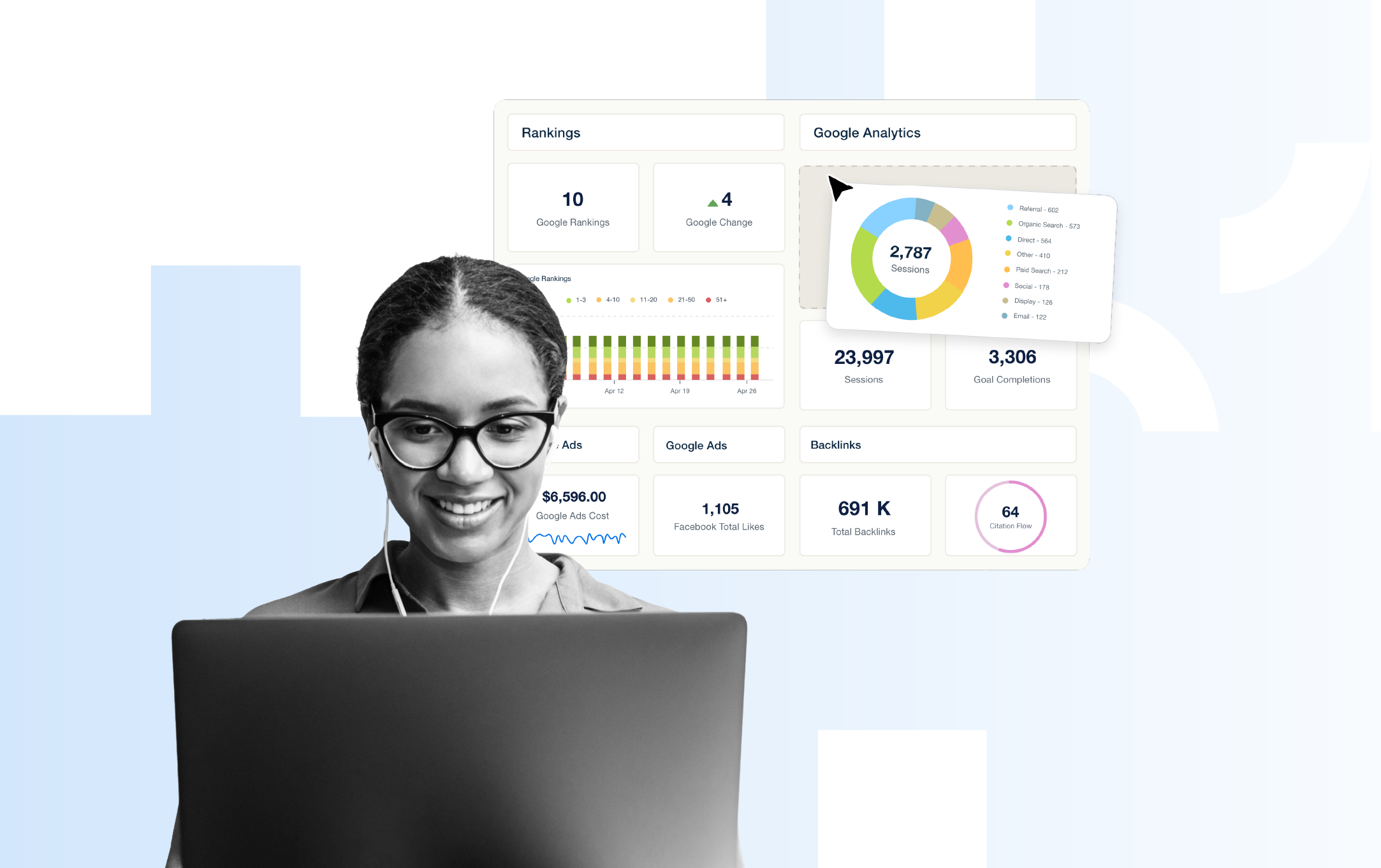 8 Easy Ways to Monitor Marketing Campaign Performance - AgencyAnalytics