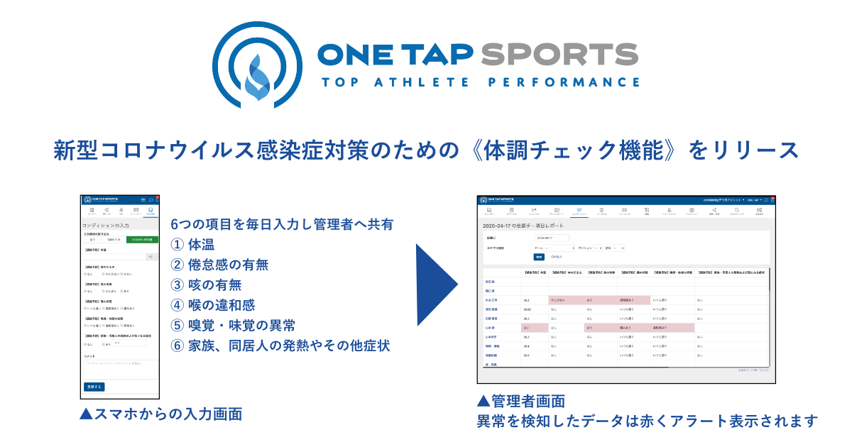 スポーツチーム 医療従事者向け One Tap Sports 体調チェック機能 をリリース 年12月末まで無料で提供いたします 株式会社ユーフォリア