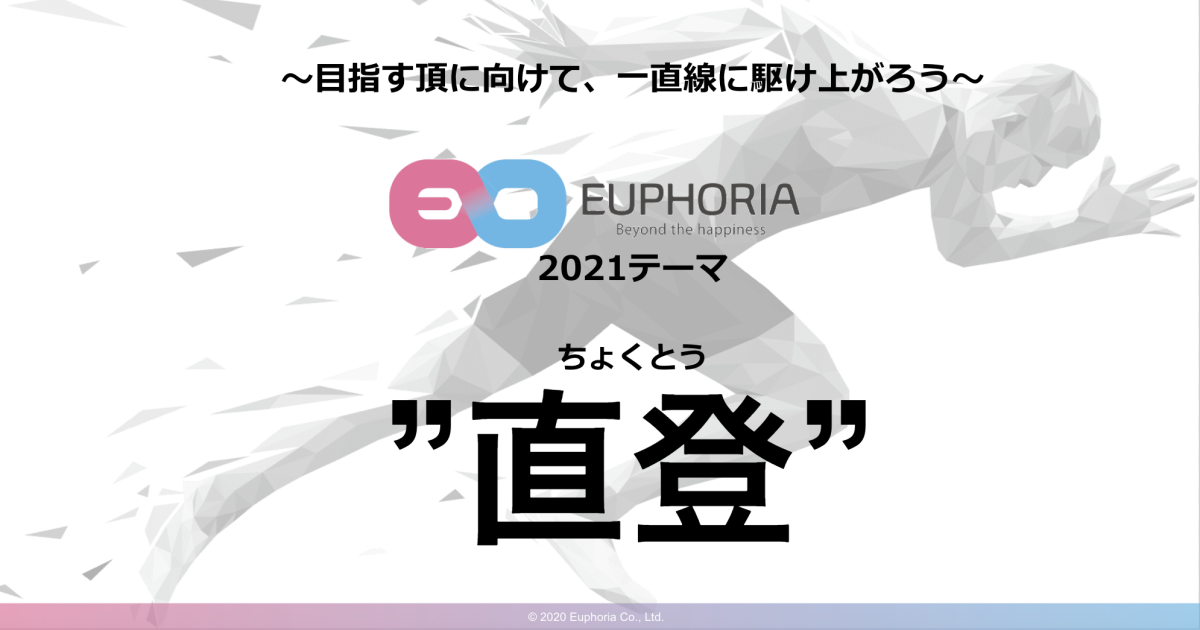 直登 ちょくとう 目指す頂に向けて 一直線に駆け上がろう 宮田誠 株式会社ユーフォリア