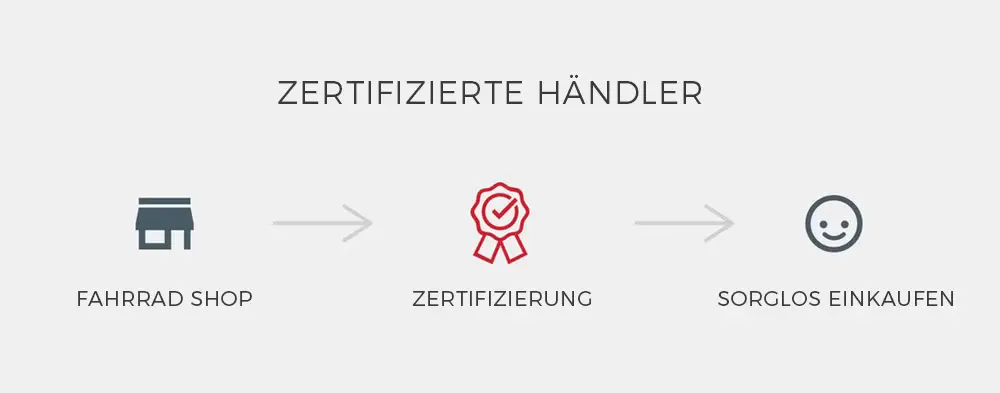 Image_Main Text_Company_Marketplace Concept 2